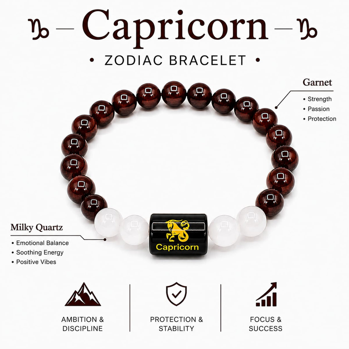 12 Rashi Zodiac Crystal Bracelet | Choose Your Zodiac Sign