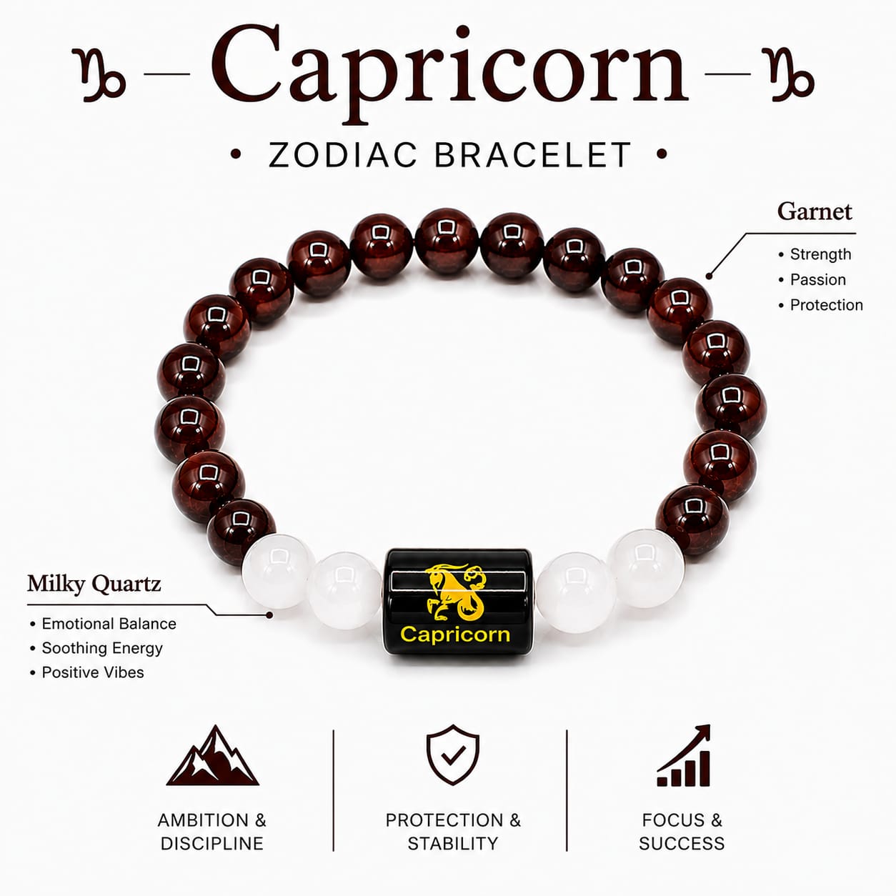 Aquarius Zodiac Bracelet | Amethyst & Lapis Lazuli