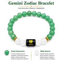 Aquarius Zodiac Bracelet | Amethyst & Lapis Lazuli