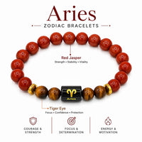 Aquarius Zodiac Bracelet | Amethyst & Lapis Lazuli